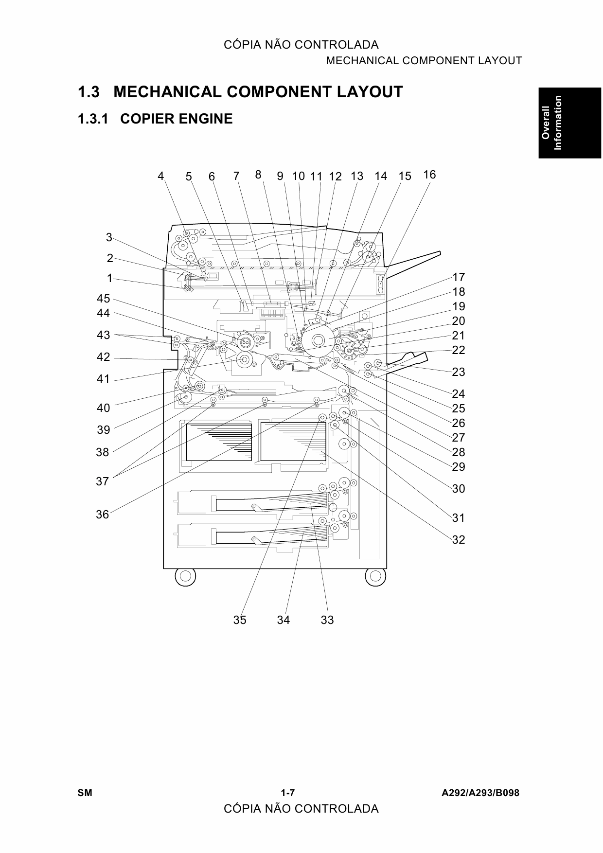 RICOH Aficio 551 551P 700 700P 1055 A292 A293 G594 B098 Service Manual-6